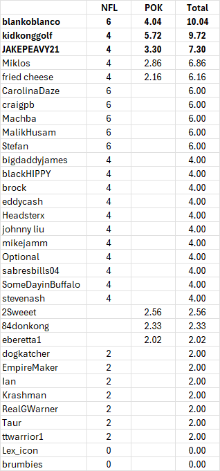 Click image for larger version

Name:	image.png
Views:	14
Size:	22.7 KB
ID:	29910334