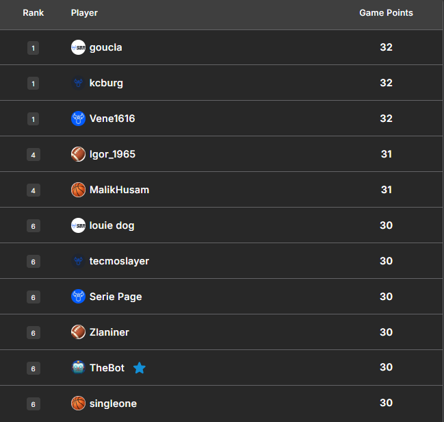 Click image for larger version

Name:	image.png
Views:	1
Size:	41.1 KB
ID:	29910422