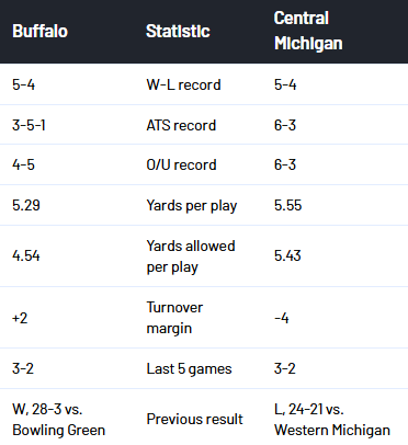 Click image for larger version

Name:	image.png
Views:	0
Size:	23.3 KB
ID:	29910592