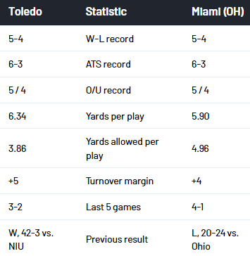 Click image for larger version

Name:	image.png
Views:	0
Size:	20.4 KB
ID:	29910599