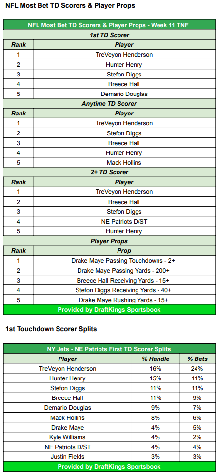 Click image for larger version

Name:	image.png
Views:	63
Size:	125.4 KB
ID:	29910756