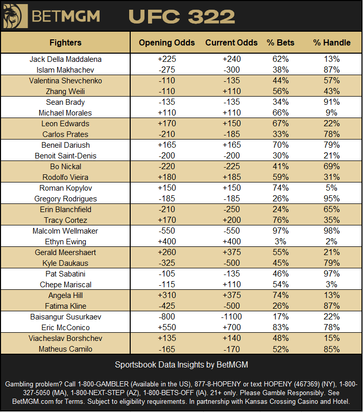 Click image for larger version

Name:	image.png
Views:	0
Size:	127.8 KB
ID:	29910933