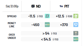 Click image for larger version

Name:	image.png
Views:	4
Size:	14.1 KB
ID:	29910946