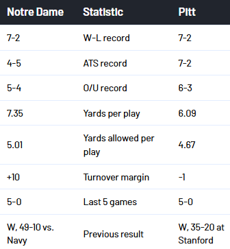 Click image for larger version

Name:	image.png
Views:	3
Size:	21.6 KB
ID:	29910947