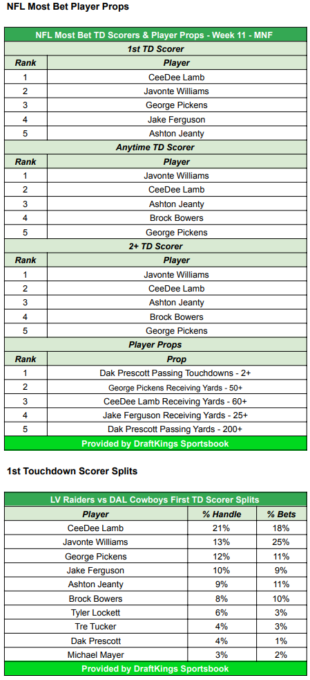 Click image for larger version

Name:	image.png
Views:	1
Size:	133.6 KB
ID:	29911395