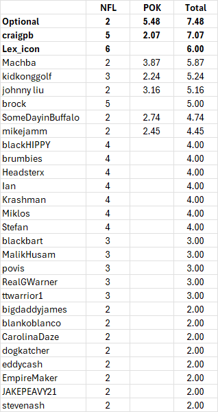 Click image for larger version  Name:	image.png Views:	0 Size:	20.9 KB ID:	29911423