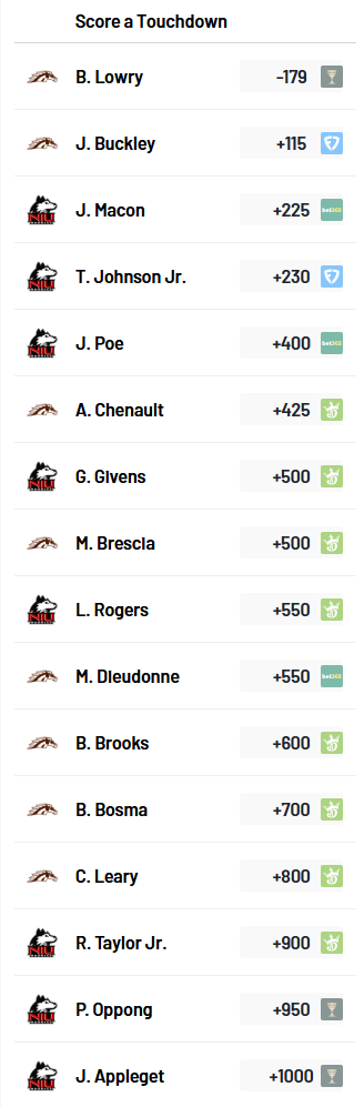 Click image for larger version

Name:	image.png
Views:	0
Size:	67.4 KB
ID:	29911508