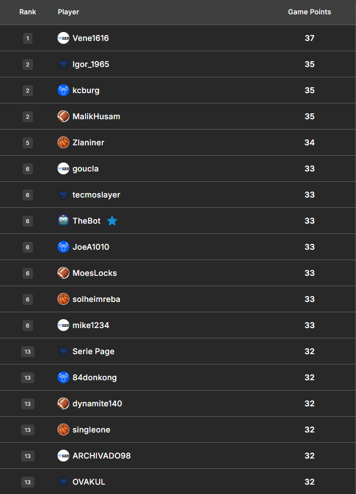 Click image for larger version

Name:	image.png
Views:	0
Size:	79.2 KB
ID:	29911561