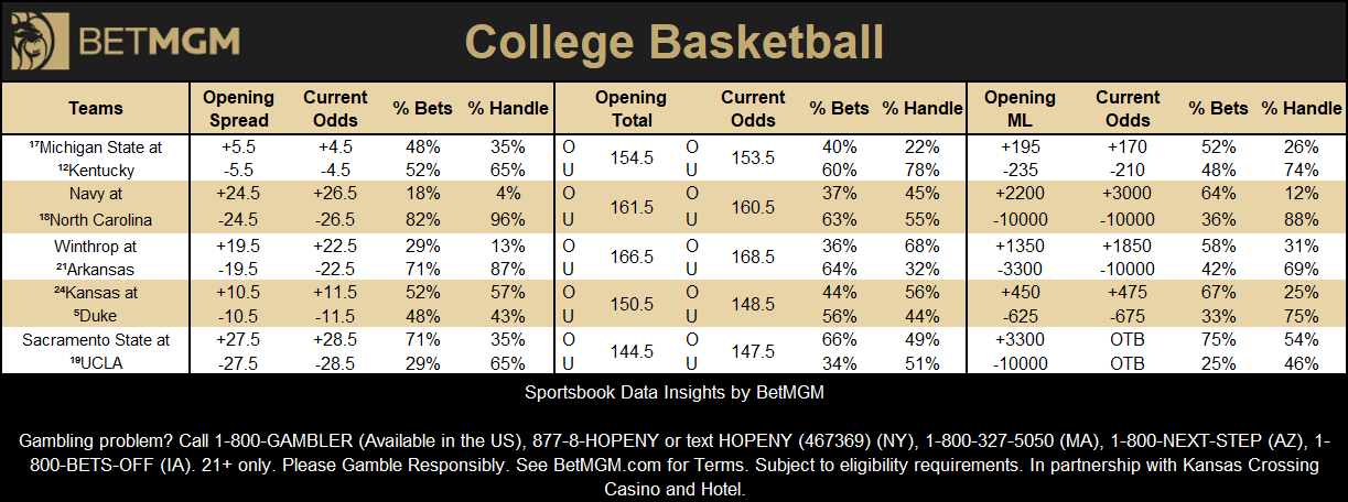 Click image for larger version

Name:	image.png
Views:	1
Size:	69.8 KB
ID:	29911574