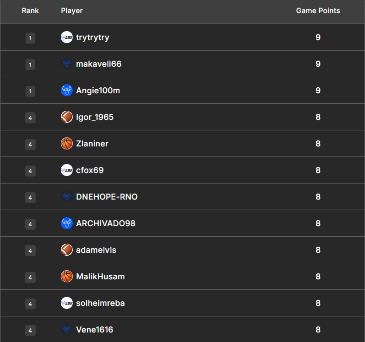 Click image for larger version

Name:	image.png
Views:	40
Size:	51.0 KB
ID:	29911629