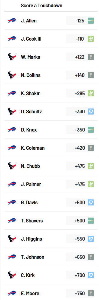 Click image for larger version

Name:	image.png
Views:	0
Size:	59.5 KB
ID:	29911803