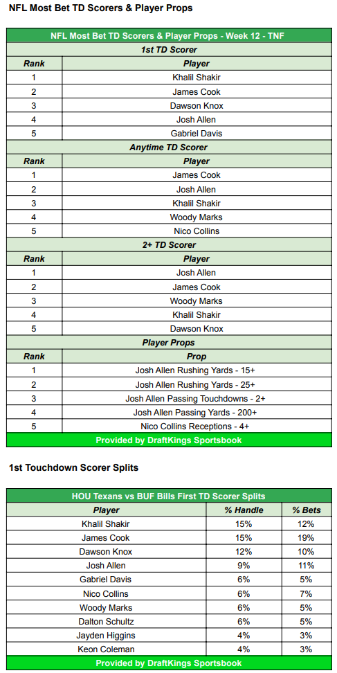 Click image for larger version

Name:	image.png
Views:	0
Size:	121.5 KB
ID:	29911807