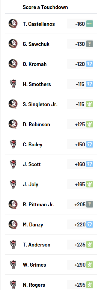 Click image for larger version  Name:	image.png Views:	0 Size:	75.5 KB ID:	29911915