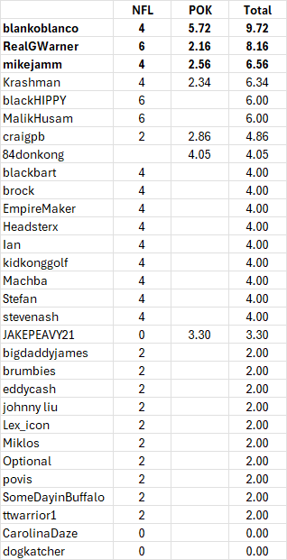 Click image for larger version  Name:	image.png Views:	0 Size:	21.3 KB ID:	29912386