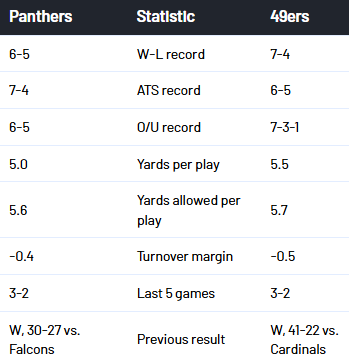 Click image for larger version

Name:	image.png
Views:	3
Size:	20.7 KB
ID:	29912395