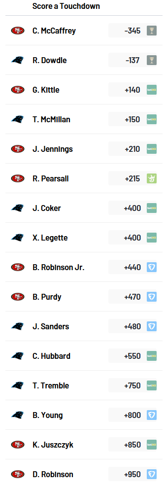 Click image for larger version

Name:	image.png
Views:	0
Size:	63.0 KB
ID:	29912406