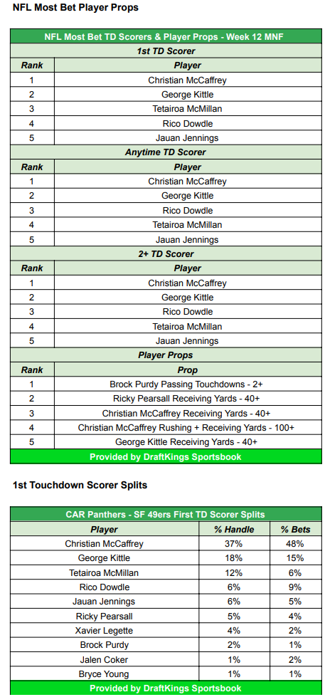 Click image for larger version

Name:	image.png
Views:	87
Size:	135.6 KB
ID:	29912448