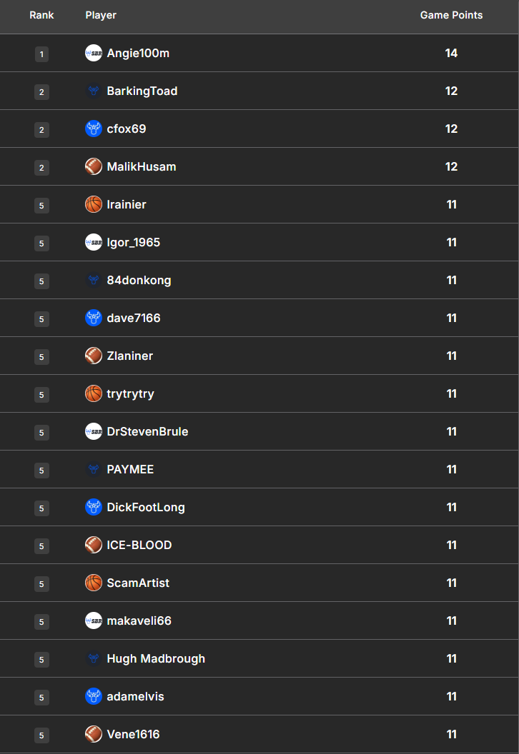 Click image for larger version

Name:	image.png
Views:	0
Size:	75.4 KB
ID:	29912550