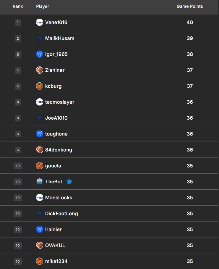 Click image for larger version

Name:	image.png
Views:	0
Size:	69.7 KB
ID:	29912551