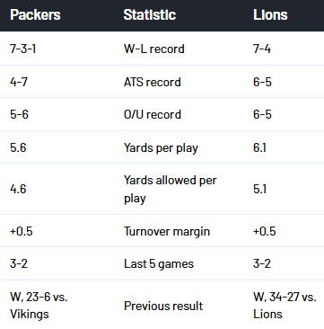 Click image for larger version

Name:	image.png
Views:	0
Size:	19.9 KB
ID:	29912754