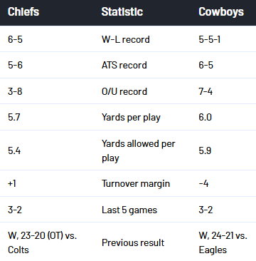 Click image for larger version

Name:	image.png
Views:	0
Size:	21.7 KB
ID:	29912757