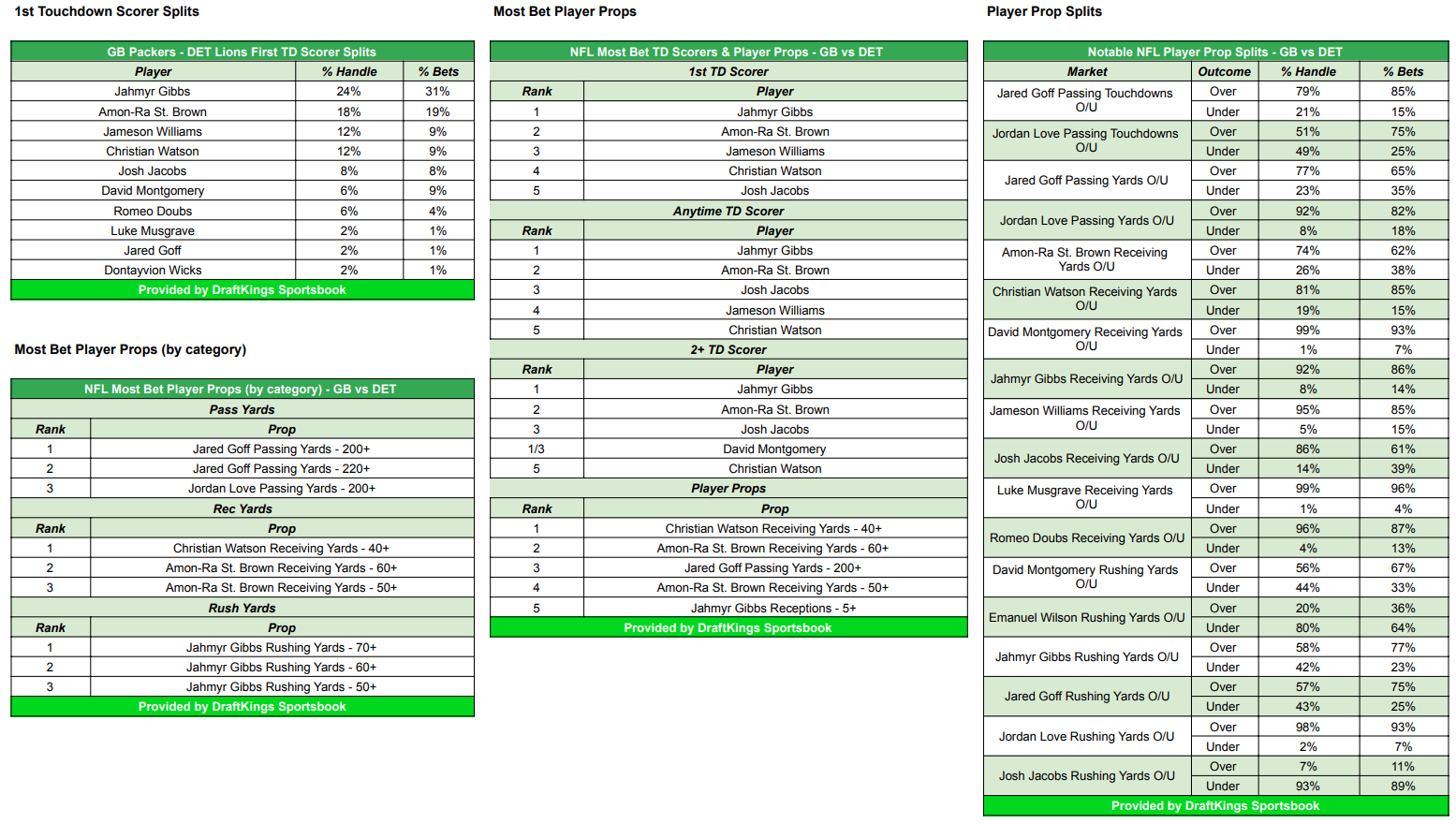 Click image for larger version

Name:	image.png
Views:	59
Size:	377.4 KB
ID:	29912897