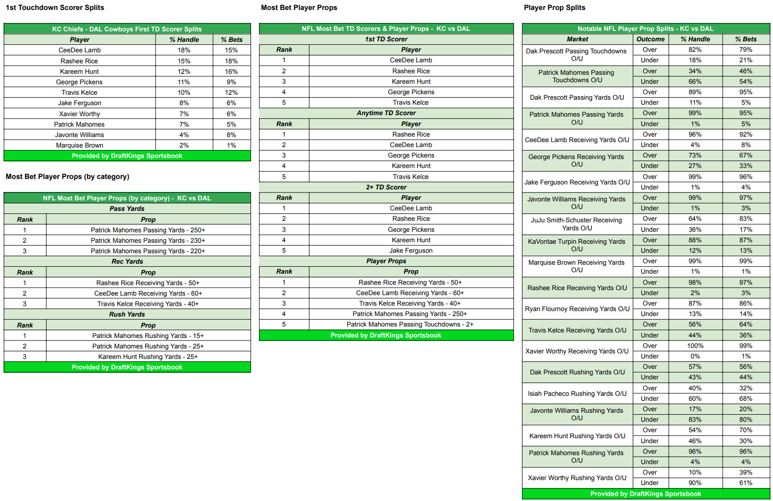 Click image for larger version

Name:	image.png
Views:	55
Size:	403.8 KB
ID:	29912898