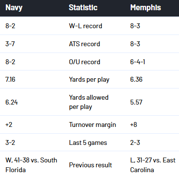 Click image for larger version

Name:	image.png
Views:	0
Size:	21.9 KB
ID:	29912937