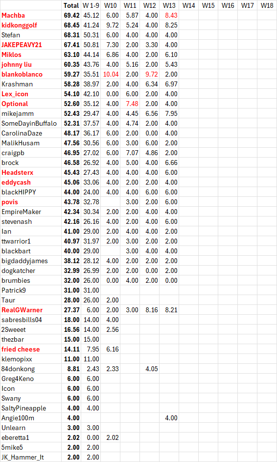 Click image for larger version

Name:	image.png
Views:	15
Size:	71.8 KB
ID:	29913482