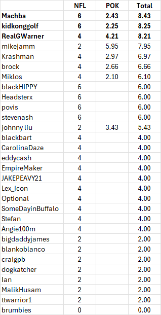 Click image for larger version  Name:	image.png Views:	0 Size:	21.5 KB ID:	29913480