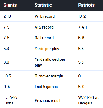 Click image for larger version

Name:	image.png
Views:	1
Size:	20.3 KB
ID:	29913494