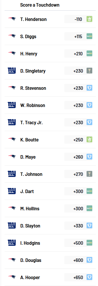 Click image for larger version

Name:	image.png
Views:	0
Size:	56.7 KB
ID:	29913496