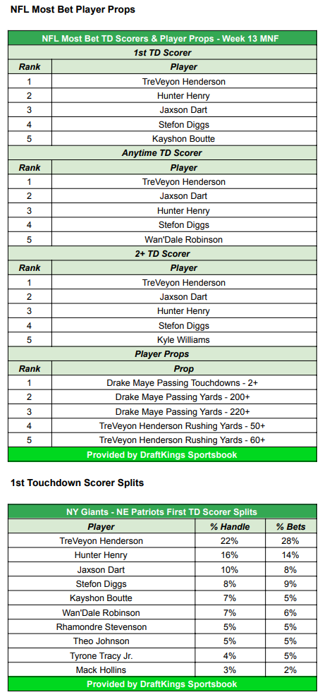 Click image for larger version

Name:	image.png
Views:	80
Size:	131.0 KB
ID:	29913562