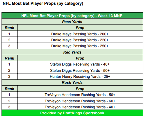 Click image for larger version

Name:	image.png
Views:	68
Size:	66.1 KB
ID:	29913563