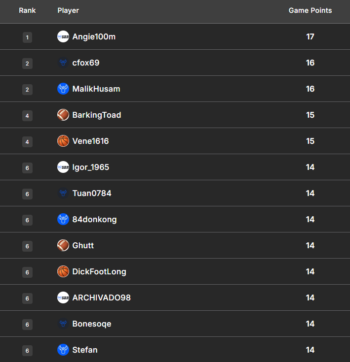 Click image for larger version

Name:	image.png
Views:	2
Size:	54.4 KB
ID:	29913649