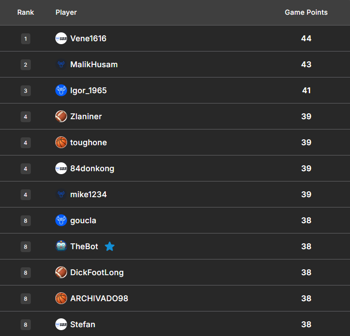 Click image for larger version

Name:	image.png
Views:	1
Size:	52.6 KB
ID:	29913650