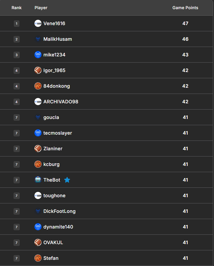 Click image for larger version

Name:	image.png
Views:	0
Size:	66.1 KB
ID:	29914639