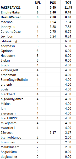 Click image for larger version  Name:	image.png Views:	8 Size:	23.1 KB ID:	29914792