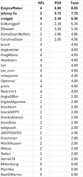 Click image for larger version  Name:	image.png Views:	0 Size:	23.1 KB ID:	29915517