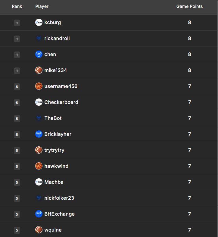 Click image for larger version

Name:	image.png
Views:	0
Size:	54.0 KB
ID:	29915570