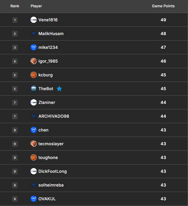 Click image for larger version

Name:	image.png
Views:	0
Size:	57.9 KB
ID:	29915571