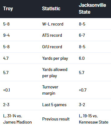 Click image for larger version

Name:	image.png
Views:	0
Size:	21.1 KB
ID:	29915581