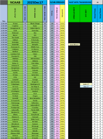 Click image for larger version

Name:	image.png
Views:	66
Size:	49.3 KB
ID:	29915811