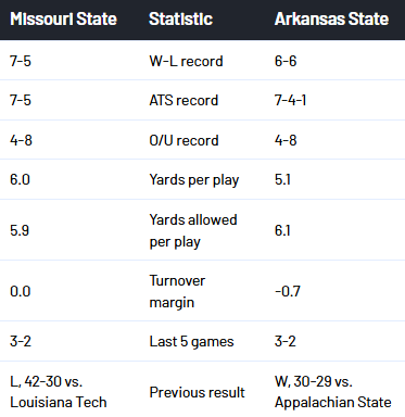 Click image for larger version

Name:	image.png
Views:	0
Size:	23.8 KB
ID:	29915899