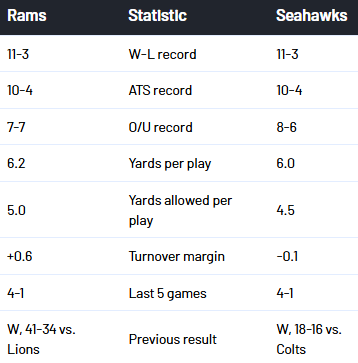 Click image for larger version

Name:	image.png
Views:	1
Size:	21.0 KB
ID:	29915907