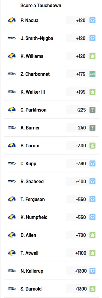 Click image for larger version

Name:	image.png
Views:	1
Size:	61.3 KB
ID:	29915911