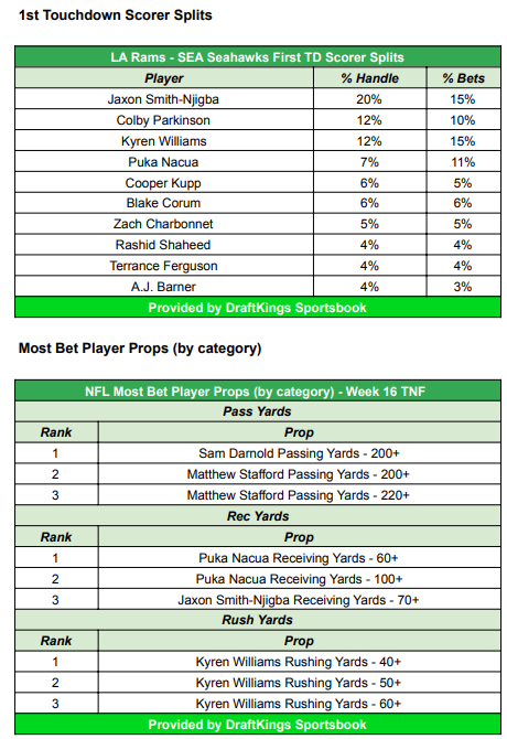 Click image for larger version

Name:	image.png
Views:	1
Size:	106.2 KB
ID:	29915917