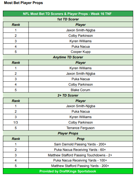 Click image for larger version

Name:	image.png
Views:	1
Size:	82.6 KB
ID:	29915918