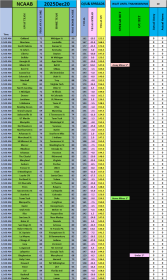 Click image for larger version

Name:	image.png
Views:	58
Size:	49.8 KB
ID:	29916253