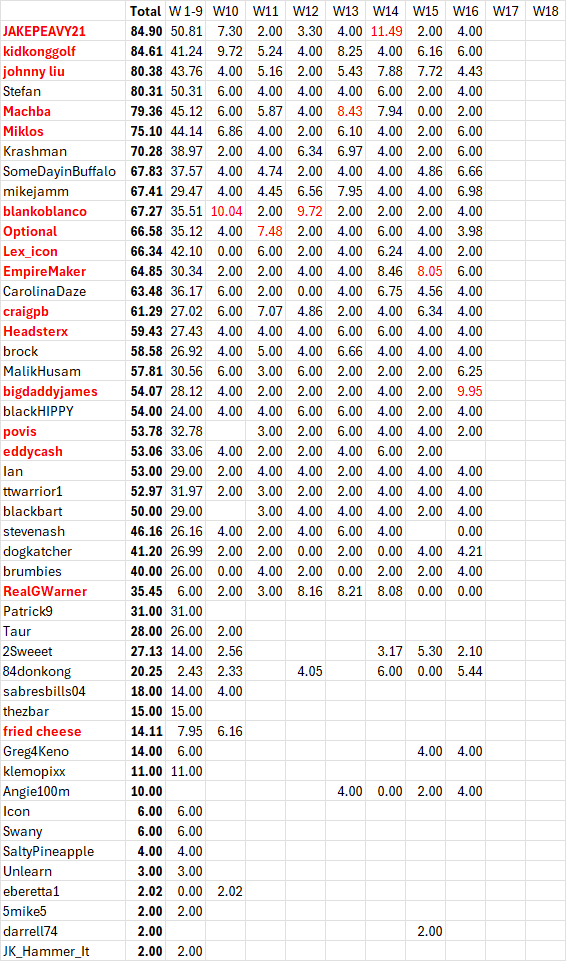 Click image for larger version

Name:	image.png
Views:	0
Size:	76.6 KB
ID:	29916690